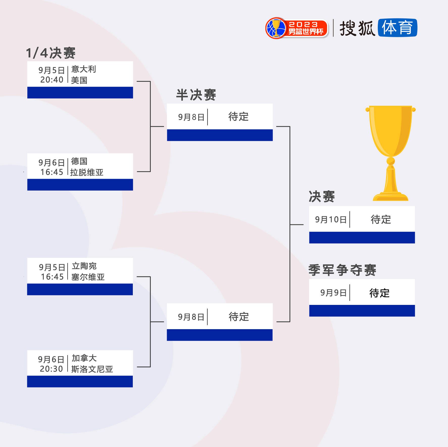 该记者表示，拜仁确实已经与阿劳霍的团队取得联系并表达了他们的兴趣，但他们也意识到这一转会是非常不切实际的，这就是为什么他们正在考虑进一步的选项。